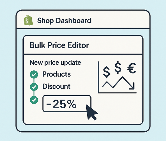 Example of Shopify Markets configuration panel for editing prices and applying discounts by region